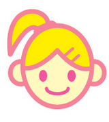 user portrait