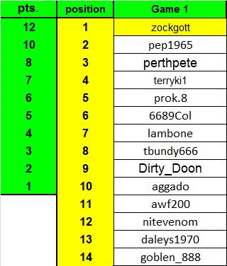2a2ed68f17449ab4cef7b8700a7c4f8a.png?v=120320