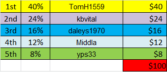 67bc7bf7bb7a64d13ec0946d01b74ad5.png?v=49833