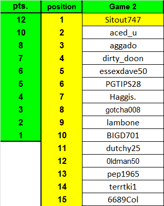 864ab13146e7e635cb35bd8b0c0f0540.png?v=128320