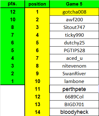 8d7be3b020ae143eec2f2549717f82dc.png?v=120320
