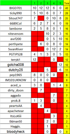 f4207fcbe327b0235684a0e87044b5c8.png?v=106650
