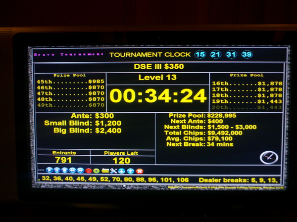 Venetian poker room deep stack extravaganza