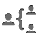 User Management