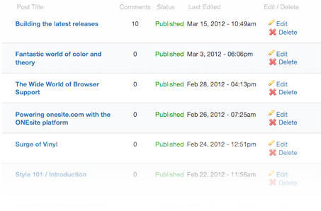 Blogs & Articles