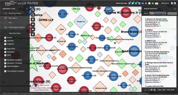 Focus on Google PAC in the KNALIJ US Politics Map