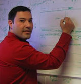 user portrait