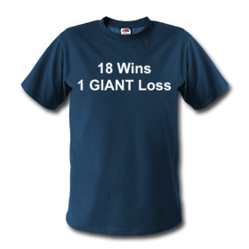 1 GIANT loss
