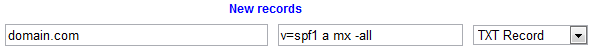 SPF Example
